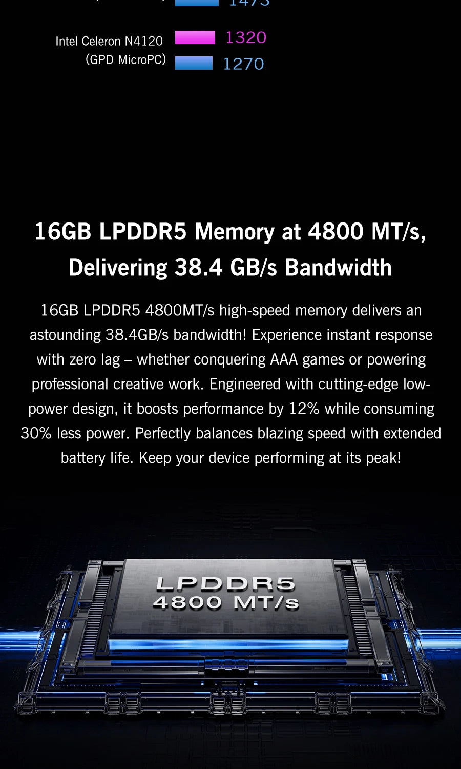 GPD MicroPC 2 Handheld Mini Laptop 7 Inch Touch Screen 16GB RAM 512GB SSD N300 CPU Windows 11 System