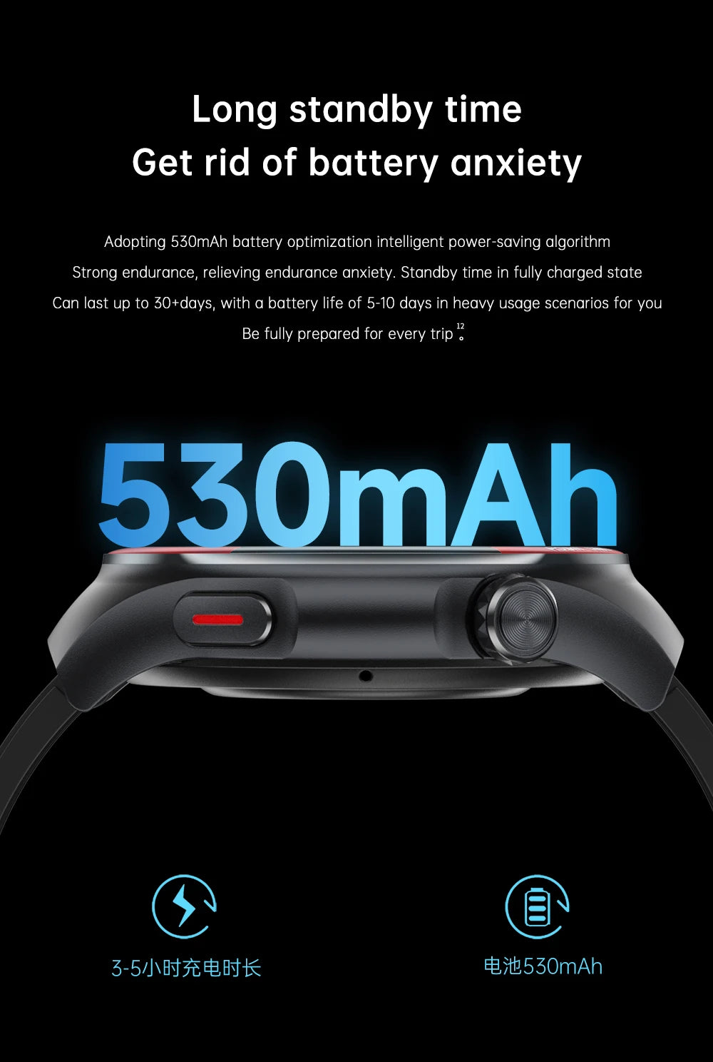 Medical Grade Non invasive Blood Glucose HRV Detection Smart Watch NFC HD Bluetooth call Smart watch Man Woman