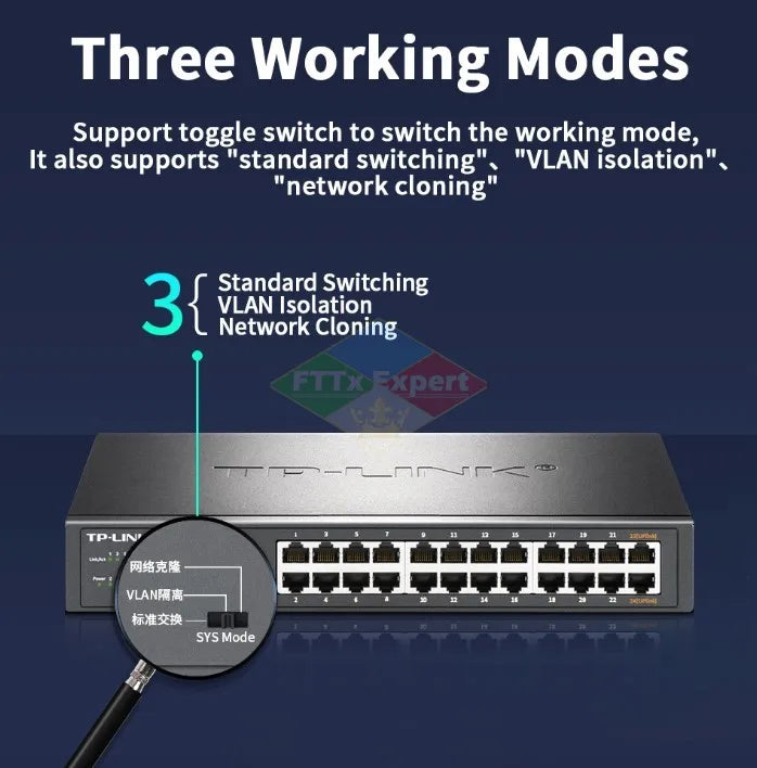 TP-LINK 24 Port Switch Full-gigabit Network Monitoring TL-SG1024DT 1000M Network Cable LAN Splitter Ethernet HUB