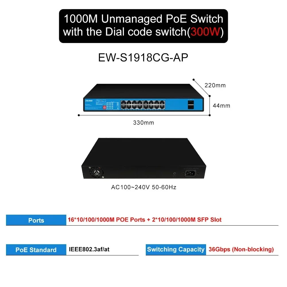 EWIND Gigabit POE Switch 16/48 Ports 10/100/1000Mbps Full Gigabit Ethernet Switch Unmanagement AI Smart Switch outdoor home NVR