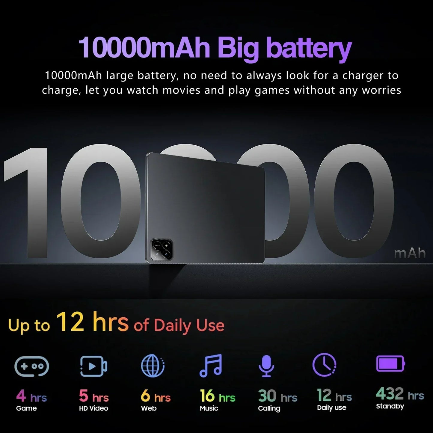 2025 New Pad 7S Pro Tablets 22GB+2TB Android 14 10.1 inch Tablet PC Original Snapdragon888 Global Version 5G Duel SIM Card WIFI