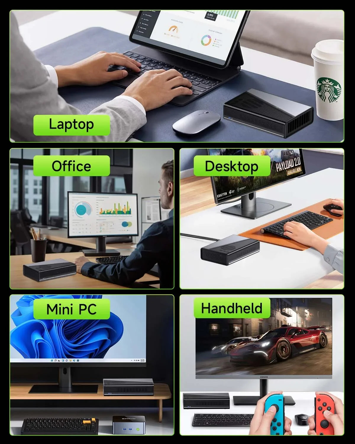 GMKtec AD-GP1 Graphics Card RX 7600M XT 8GB GDDR6 HDMI2.1 DP2.0 Oculink PCIE4.0 USB4.0 Quid 4K Display For Computer Esports Game