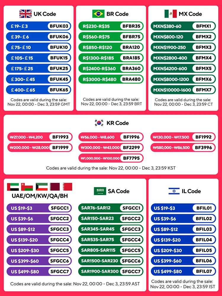 AMOLED S21 Ultra Screen Assembly for Samsung Galaxy S21 Ultra 5G G998B G998B/DS Lcd Display Touch Screen with Fingerprints