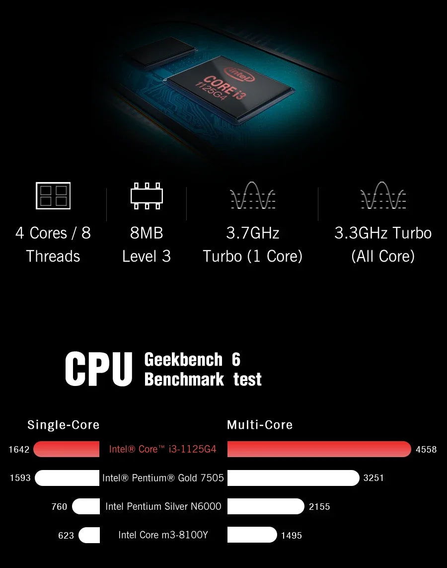 GPD Pocket 3 Intel i3 1125G4 RAM 16GB Memory 512GB SSD Hard Disk Windows 11 Home Portable Laptop Notebook Mini PC Touch Screen