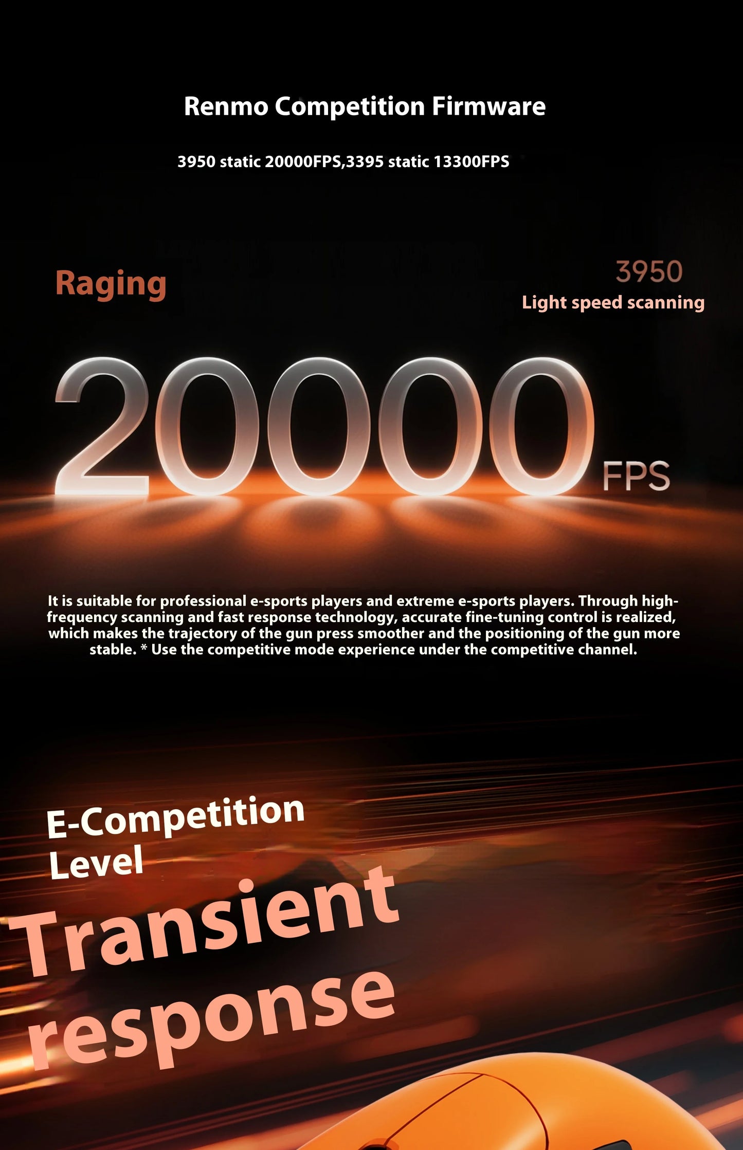 Rawm Er21 Pro Wired Gaming Mouse 2-Mode 2.4g 8k Polling Rate Paw3950 Sensor Nordic52840 Lightweight 49g Ergonomic For Gamers