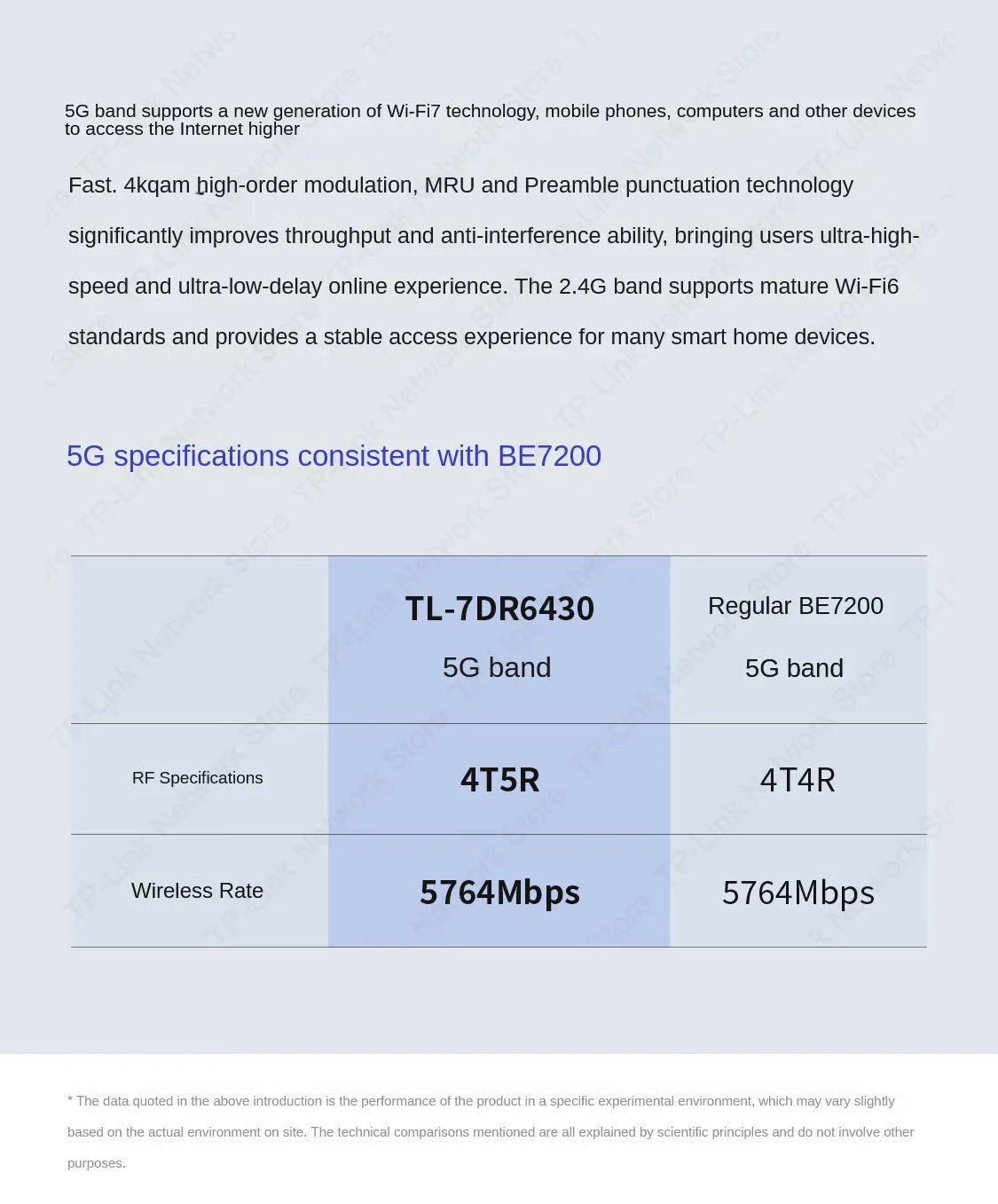 TP-Link WiFi7 AX6400 Wireless Router 6400Mbps Ultra-Fast Gigabit Router 802.11be  High-Performance Networking Home & Office