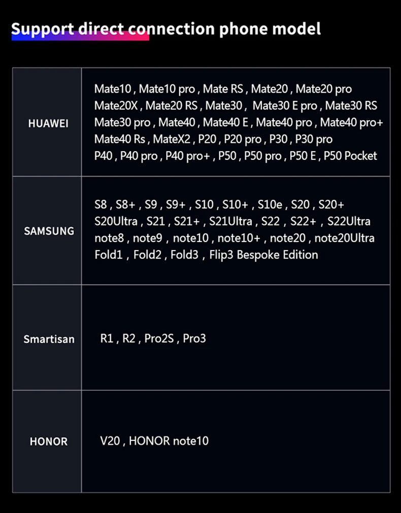 14/15.6 inch 1080p FHD Portable Monitor Touch Screen Dual Speakers HDR IPS 100%sRGB Gaming Display for Laptop Xbox PS4/5 Switch