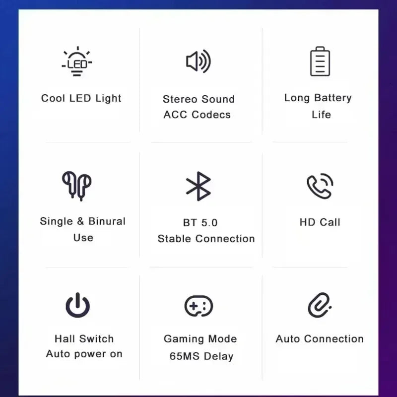 NEW X15 TWS Earphones Bluetooth Wireless Gamer Headphones 65ms Low Latency Earbuds  Headset Gamer