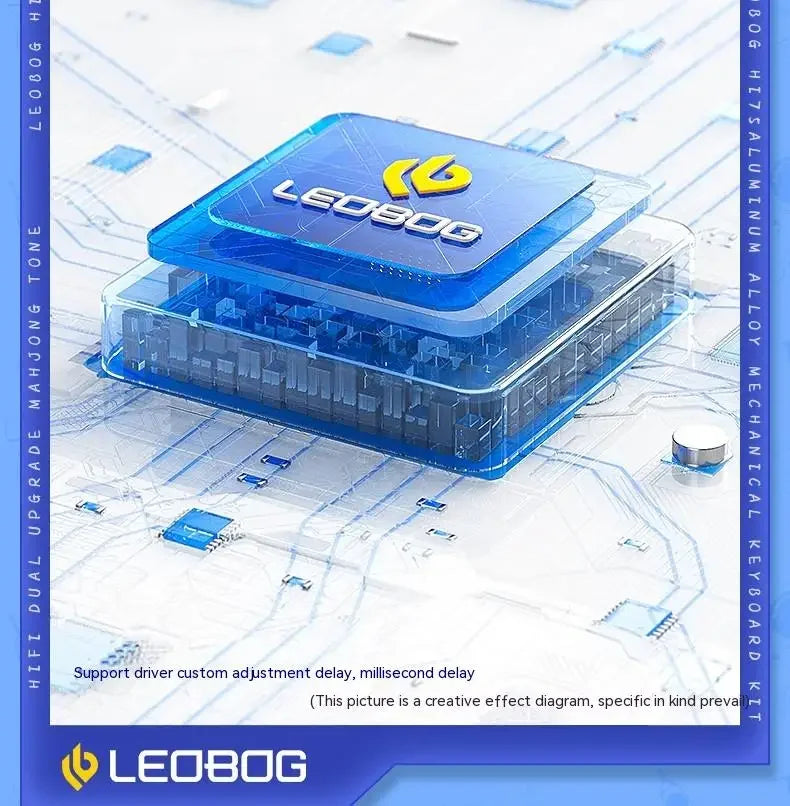 LEOBOG Hi75C Pro Hi75 Sugar65 Custom Mechanical Keyboard Aluminum Kits Hot Swap Wired Gaming Keyboard RGB Gamer Gasket Keyboard