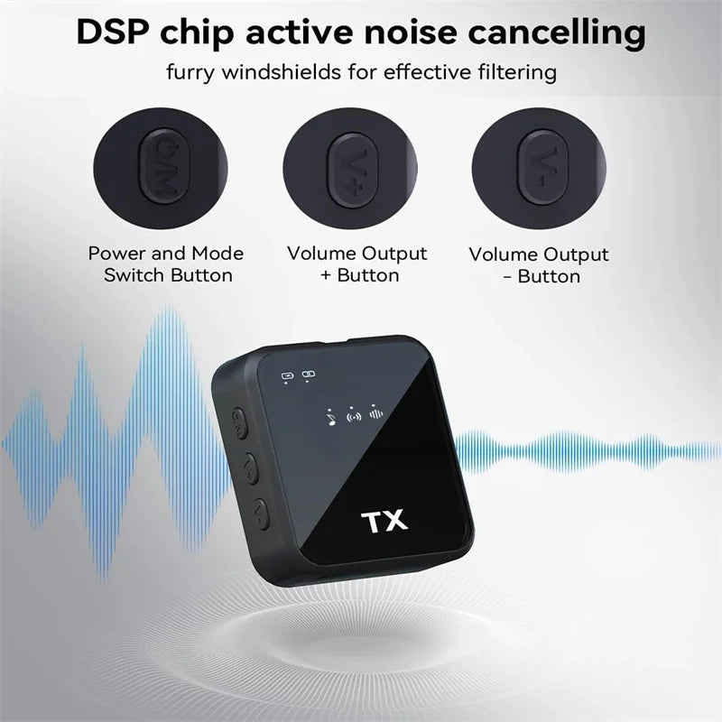 2IN1 Wireless Lavalier Microphone for Camera/iPhone/Android Broadcast Microphone for Video Recording Podcast Noise Reduction mic