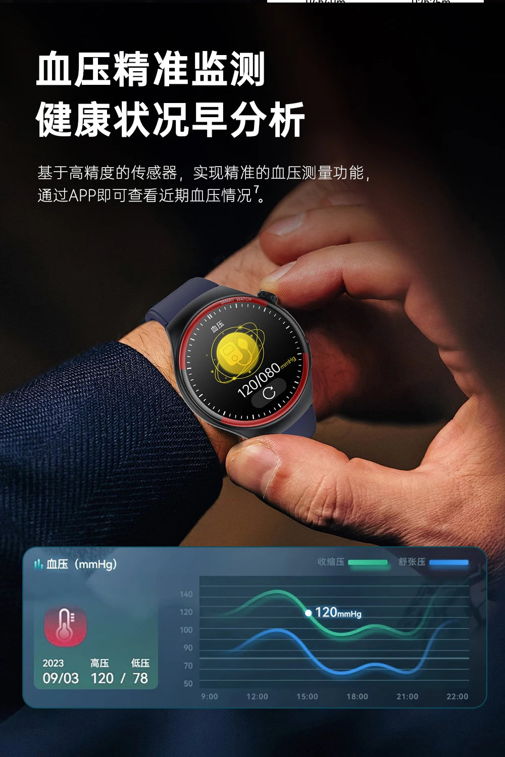 Medical Grade Non invasive Blood Glucose HRV Detection Smart Watch NFC HD Bluetooth call Smart watch Man Woman