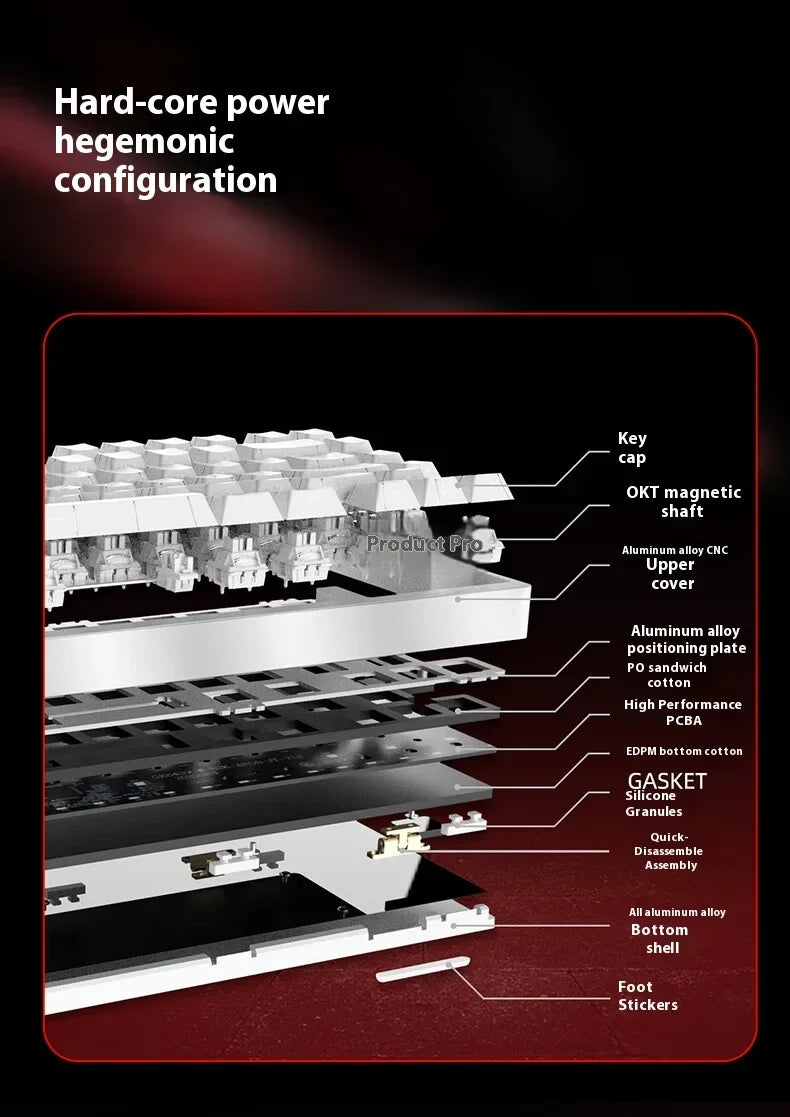 IROK MG75 PRO/MAX Mechanical Keyboard Magnetic Switch Rgb Hot Swap Aluminum Rt0.005 Quick Dismantling Structure Custom PC Gifts