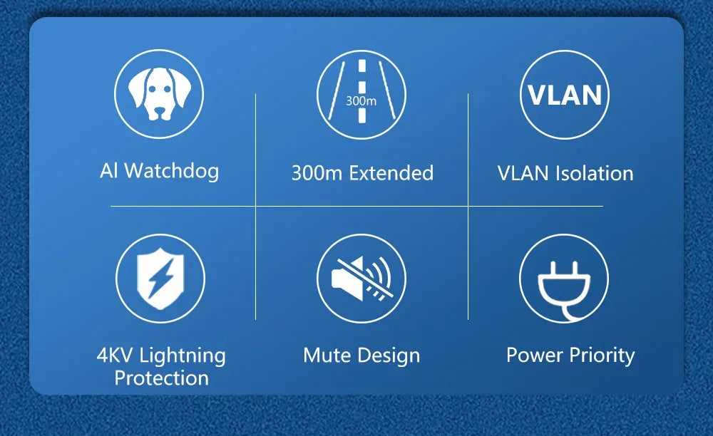 EWIND Gigabit POE Switch 16/48 Ports 10/100/1000Mbps Full Gigabit Ethernet Switch Unmanagement AI Smart Switch outdoor home NVR