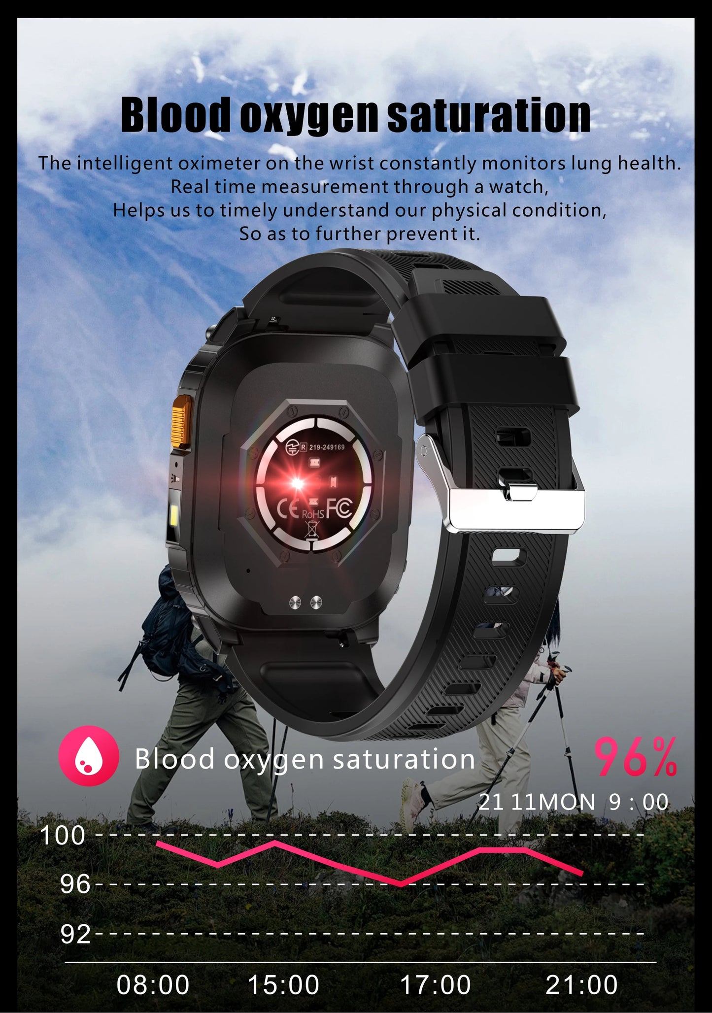 New GPS Tracking Smart Watch LED Flashlight 2.01inch HD Screen Compass BT Call Waterproof Sport Smartwatch For Android iOS