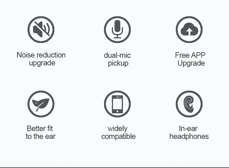 M10 Translation earphones 144 Languages Instant Translated Smart Voice Translator Wireless Bluetooth Travel Translator headset