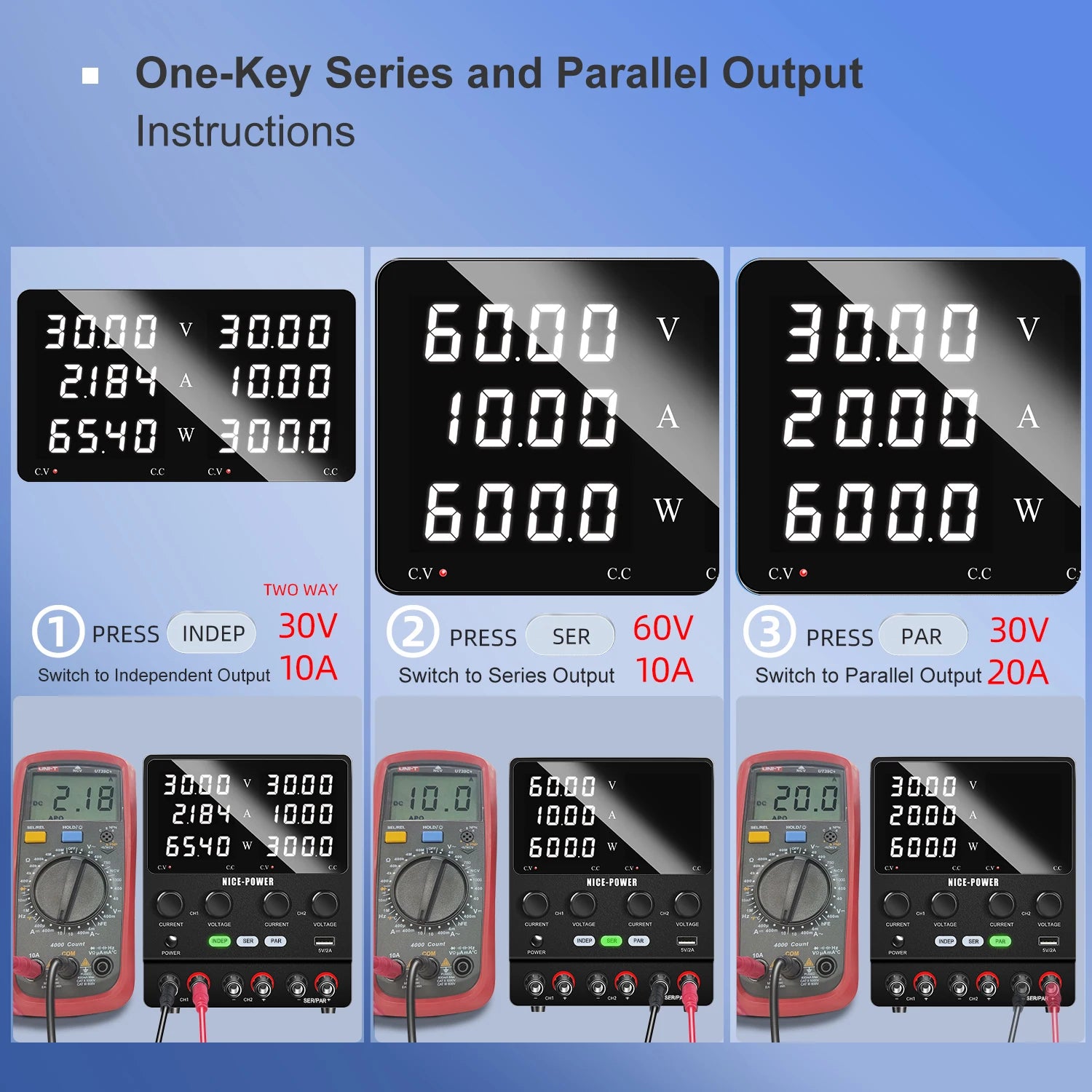 30V 10A DC Power Supply Adjustable Digit Display Dual Channel Lab Power Supplies Voltage Regulator Multiple Output 120V3A 60V5A