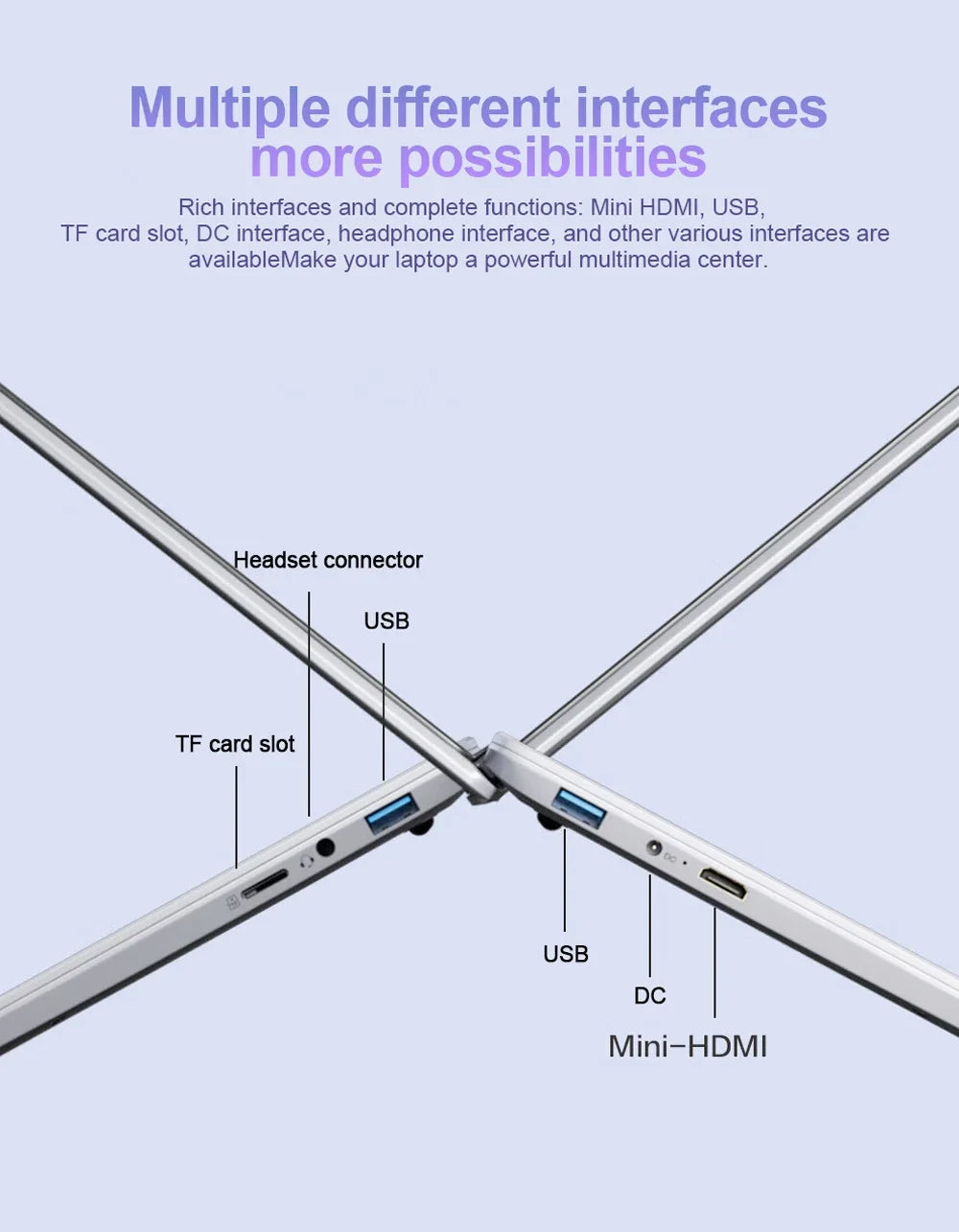 Original Laptop 15.6" 16GB RAM 2TB SSD Intel N3700 Gaming PC 1920*1080 Display Office Study Computer PC Windows 11 Pro