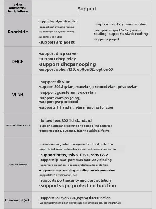 TP-LINK 24-port 10G Switch with 4 10G SFP+ Ports, Managed Switch, Ethernet Switch