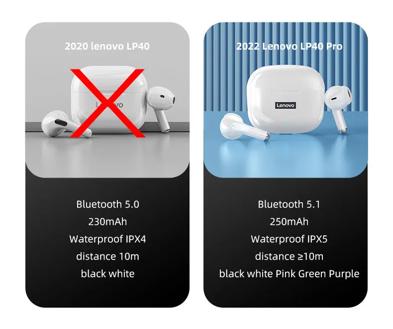 Lenovo LP40 Pro TWS Bluetooth 5.1 Quick Connect Earphones Ergonomic Design Headphones Powerful Transmission Speed Headset