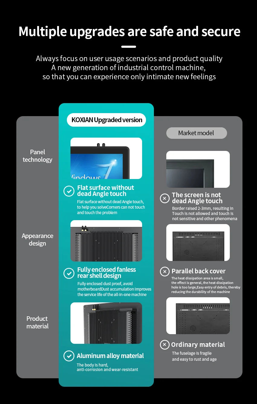 18.5 Inch All in One Capacitive Touch PC Industrial Panel PC VESA Installation 100*100 75*75 MM WIN 10 or 11 OS