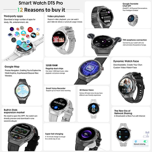 For HUAWEI GT 5 Pro 2025 New Smart Watches HD Sapphire Screen 32Gb Memory AGPS Navigation HD Video Bluetooth Call Smart Bracelet