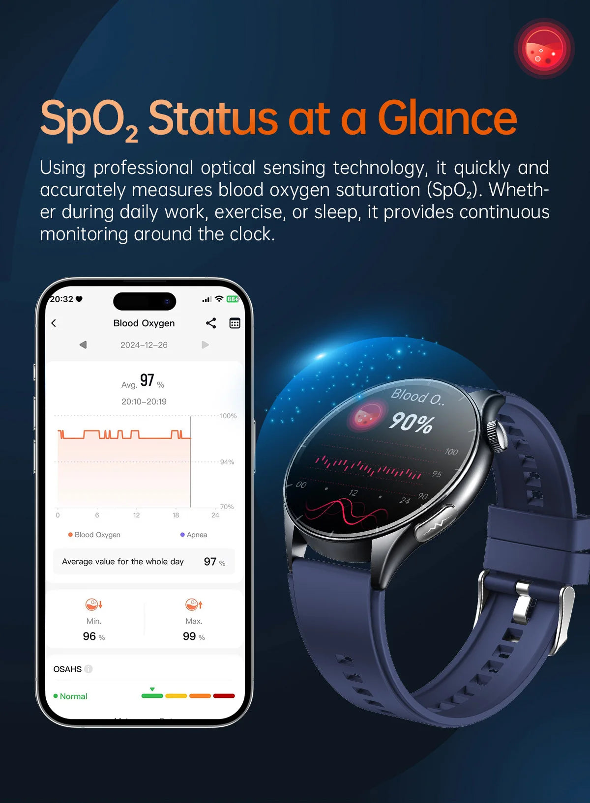 2025 New NFC  Health MonitorUric Acid Blood Pressure Blood oxygen Body Analysis Smart Watch ECG+PPG Clock Smartwatch Men lady