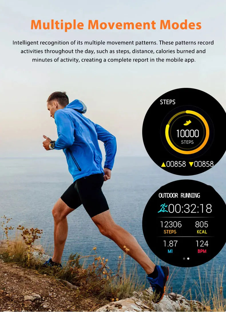 Original H19 Smart Watch Android 10.0 Smartwatch With 190° Rotary Camera GPS WIFI 1.95inch Larger Amoled Screen 256GB Storage