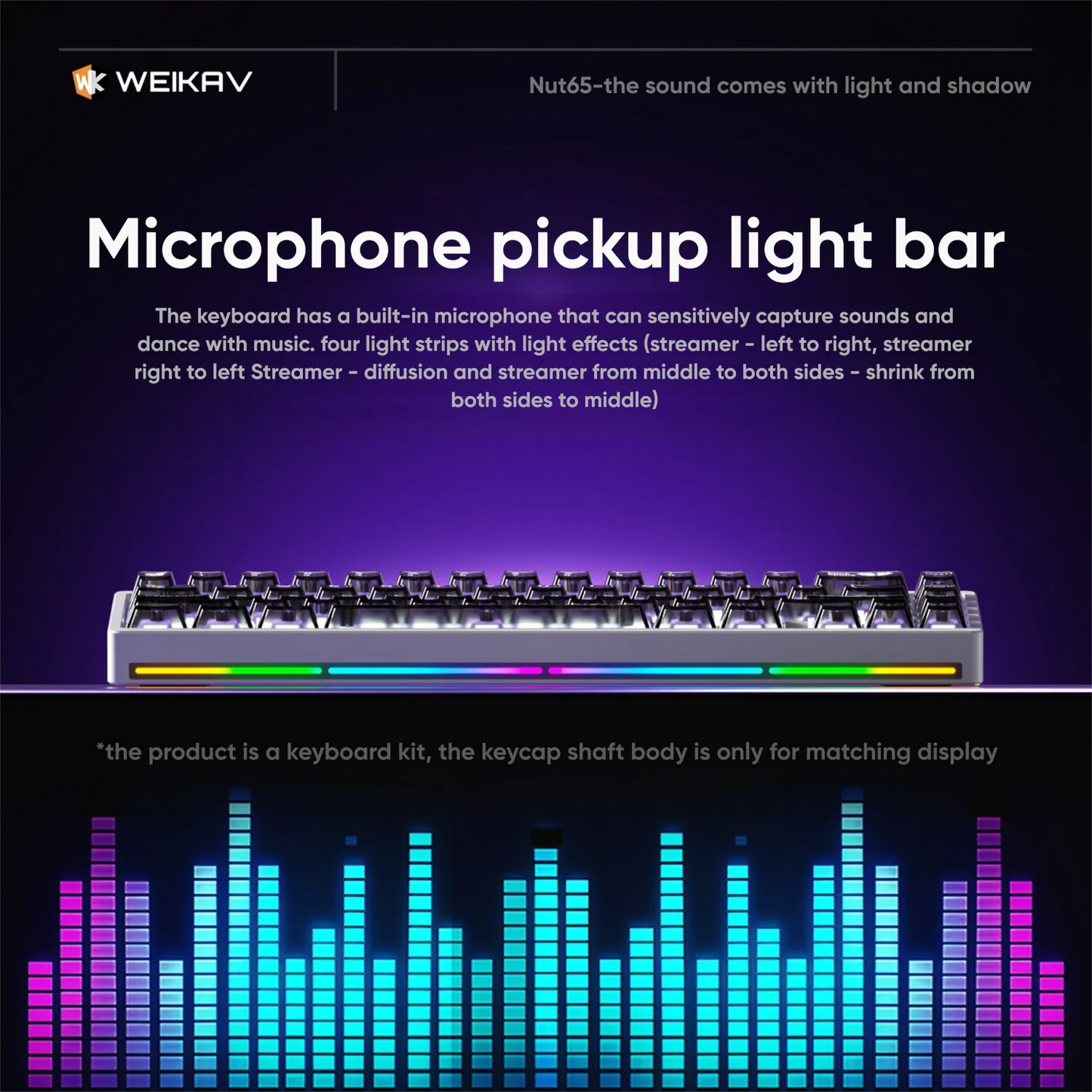 Sugar65 V2 Lucky65 V2 Aluminum Alloy Mechanical Keyboard 3-Mode Customization 2.4g Bluetooth Hotswap Gasket RGB Gaming Keyboard