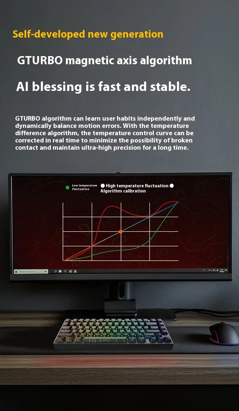 IROK MG75 PRO/MAX Mechanical Keyboard Magnetic Switch Rgb Hot Swap Aluminum Rt0.005 Quick Dismantling Structure Custom PC Gifts