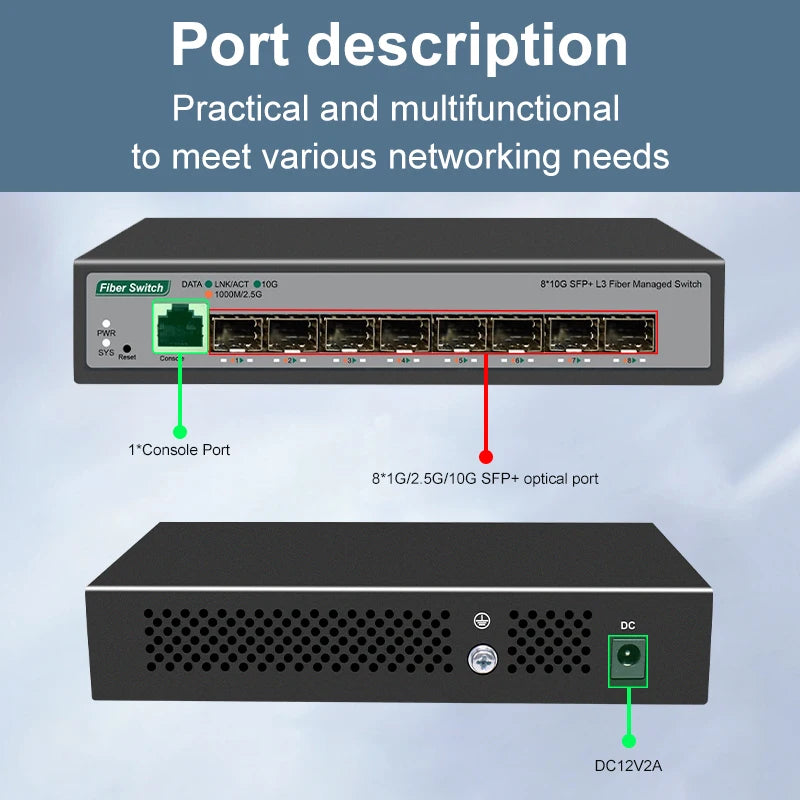 ONTi 8 10Gb SFP+ Ports L3 Managed Network Switch Support DHCP and Dynamic Routing Support VLAN Division and Port Aggregation
