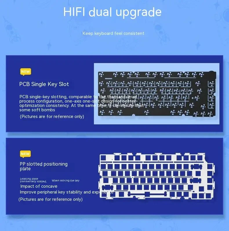 LEOBOG Hi75C Pro Hi75 Sugar65 Custom Mechanical Keyboard Aluminum Kits Hot Swap Wired Gaming Keyboard RGB Gamer Gasket Keyboard