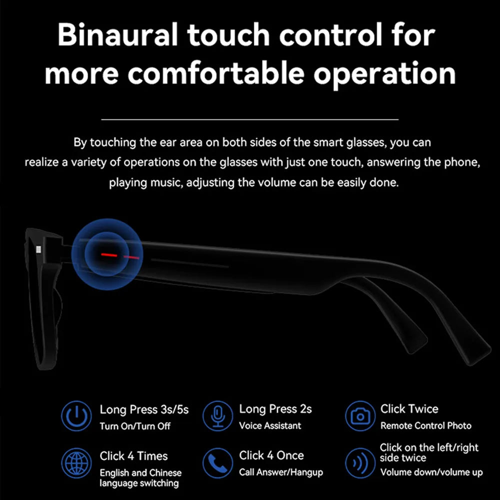 2025 For Ray-Ban Meta Smart Glasses Bluetooth Dual Speaker Daily Commute Travel Sport Waterproof Sunglasses Phonic Smart Glasses