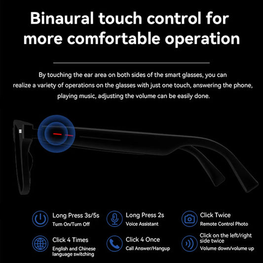 2025 For Ray-Ban Meta Smart Glasses Bluetooth Dual Speaker Daily Commute Travel Sport Waterproof Sunglasses Phonic Smart Glasses