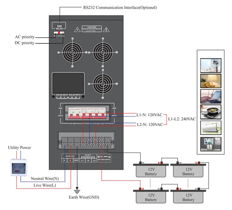 Uninterruptible Power Supply Ups 3000 W 20kva 2400w Ups 2200va 10000w 230v 10kva Backup Power Single Phase with Battery Price
