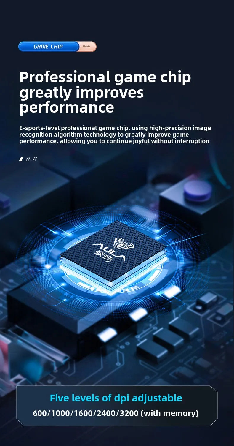 2025 New SC300 Wireless 2.4G Gaming Mouse RGB 3200dpi Rechargeable Silent Mechanical E-sports Mouse for Desktop Computer Laptop