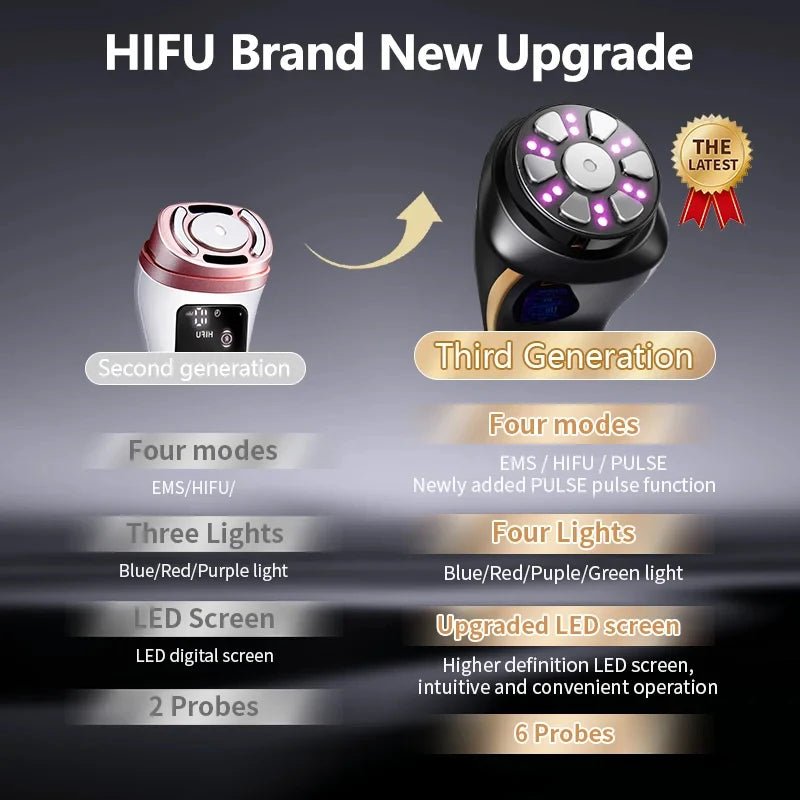 Newest 4 IN 1 Mini HIFU Machine 3nd Generation EMS Pulse Warm Up Facial Massager for Faces and Body Ultrasound Beauty Device