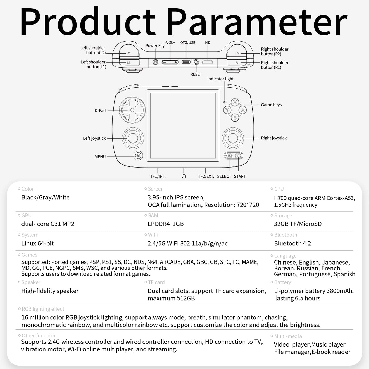 ANBERNIC RG CubeXX Handheld Game Console 3.95" IPS HD Screen Linux WIFI Bluetooth 256G PSP RG Cube XX Retro Video Gaming Console