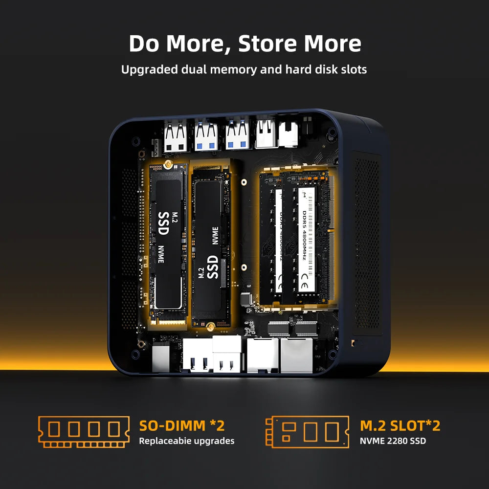 ZXIPC Mini PC Ryzen 7 5800H 6600H 7735HS 4500U DDR4 16GB 512GB Nvme SSD WIFI6 BT5.2 Desktop MINI PC Gamer Computer Four Display