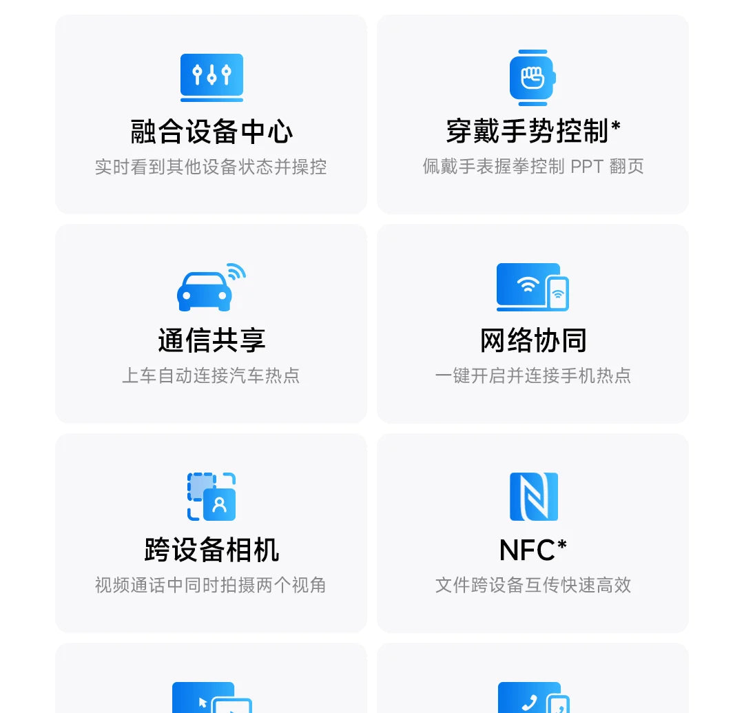 2025 Xiaomi Redmi Book Pro 16 Laptop Intel Core Ultra 7 255H/Ultra 5 225H 32G DDR5+ 1T SSD 3.1K 165Hz Office Ultrabook Notebook