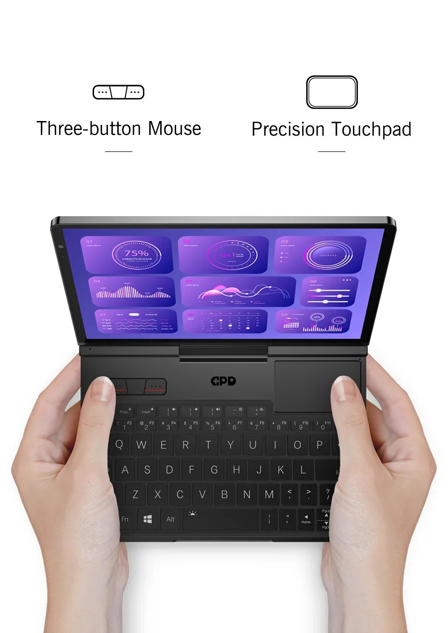 GPD Pocket 4 RAM 16GB 32GB 64G Memory 1TB 2TB SSD Hard Disk  Laptop Notebook Mini PC Portable Gaming Computer