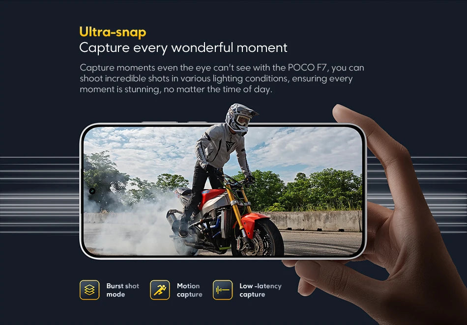 Newest POCO F7 Smartphone 256GB 512GB Snapdragon® 8s Gen 4 6.83" 1.5K AMOLED Display 6500mAh 50MP Main Camera With OlS lP68 NFC