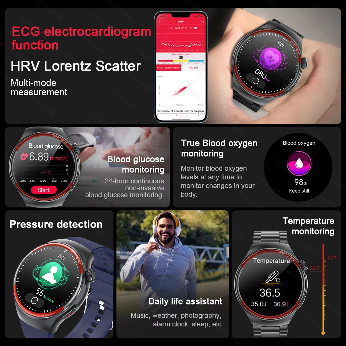 Medical Grade Non invasive Blood Glucose HRV Detection Smart Watch NFC HD Bluetooth call Smart watch Man Woman