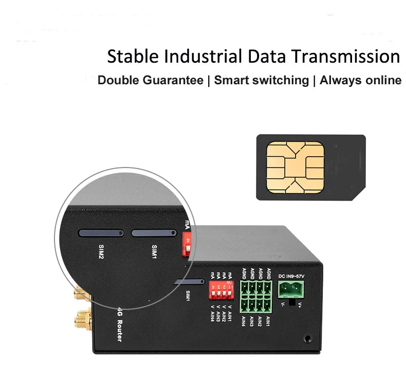 BLIIOT 4G Industrial Edge Router Smart City Street WiFi Router Upload Cloud Platform ThingsBoard Data Acquisition IO Module