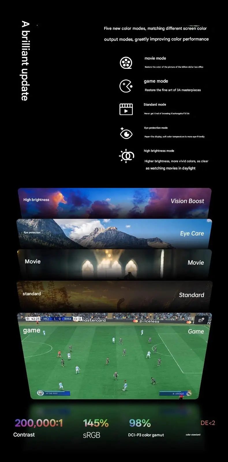 Rayneo Air3s Pro AR Smart Glasses 1200nits 135inches HD Screen 3840 Hz PWM 3D Glasses For Xbox PS5 Switch