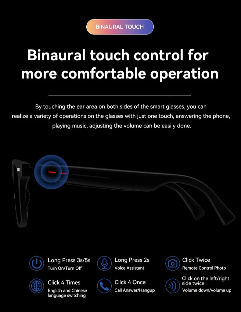 2025 For Ray-Ban Meta Smart Glasses Bluetooth Dual Speaker Daily Commute Travel Sport Waterproof Sunglasses Phonic Smart Glasses