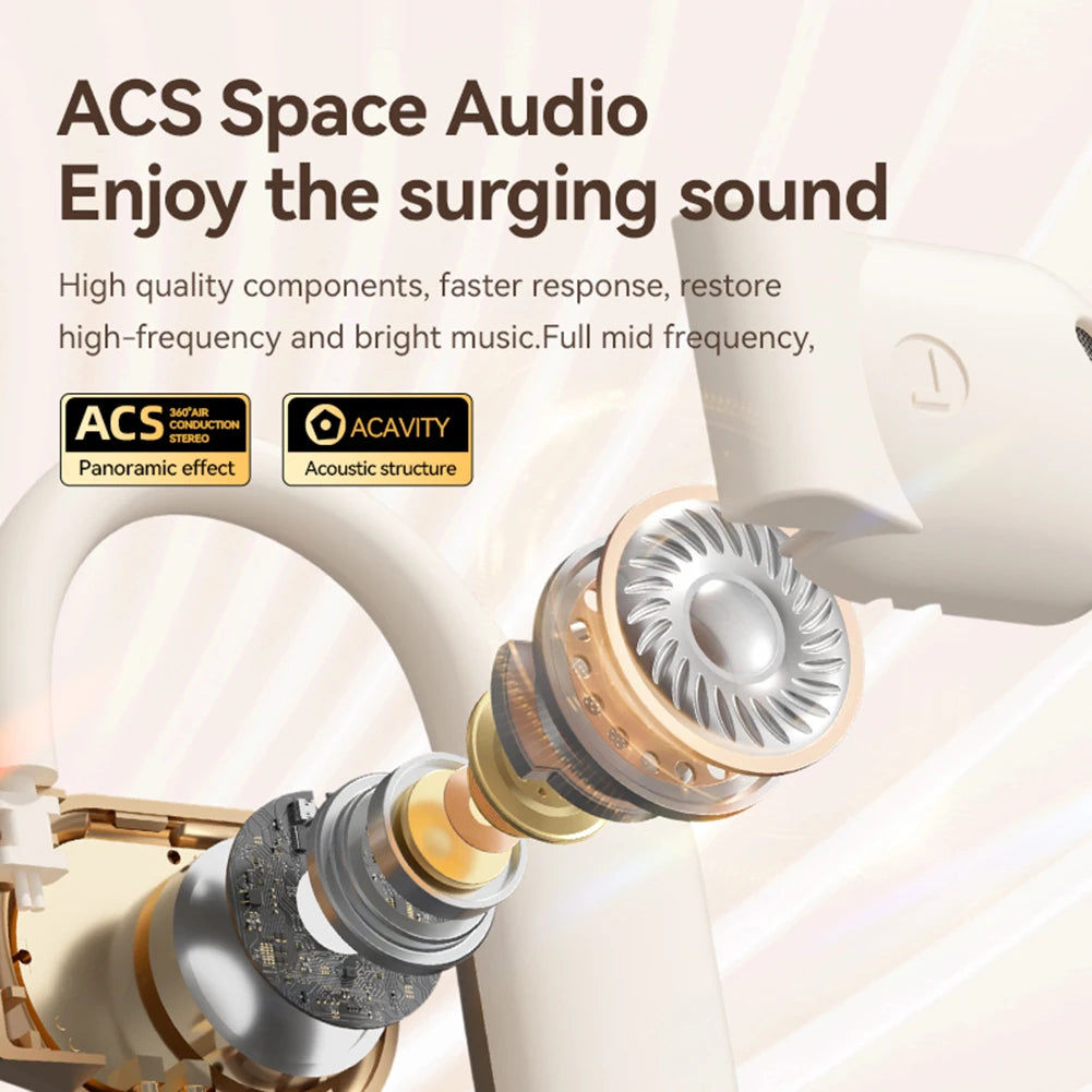 Real Time AI Translator Earbuds Bluetooth-Compatible 5.4 Two-Way Smart Voice Translator Ear Hook Headset for Business Travel