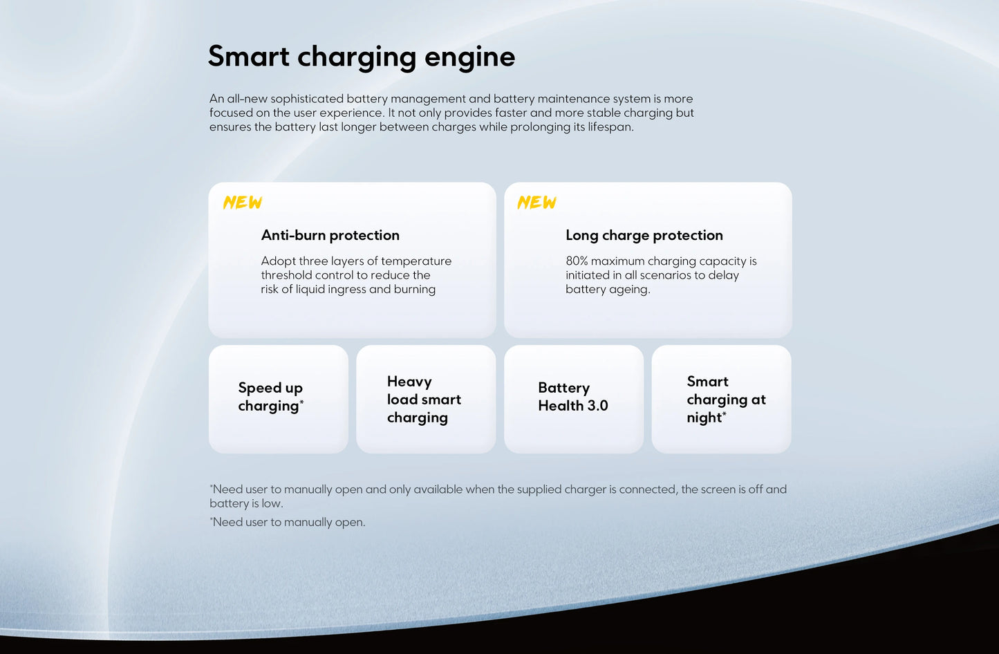 World Premiere POCO F6 Smartphone Global Version Snapdragon®8s Gen 3 NFC 120Hz Flow AMOLED 90W Turbo Charging 5000mAh Battery