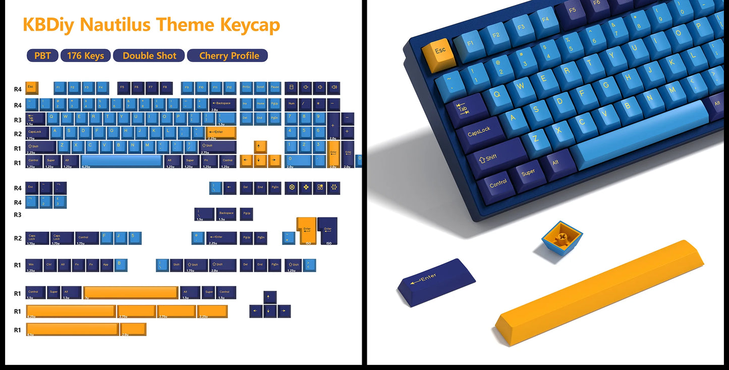 KBDiy GMK Jamon Keycap Cherry Profile Double Shot PBT ISO Keycaps For Gamer Mechanical Keyboard Kit Gaming Point Retro Key cap