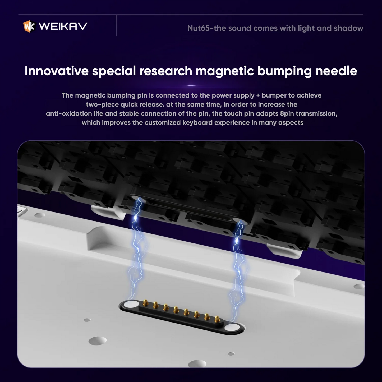 Lucky65 V2 NUT65 Sugar65 Weikav Lucky 65keys Mechanical Keyboard Aluminum 3-Mode Rgb Hot Swappable Custom Wired Gaming Keyboard