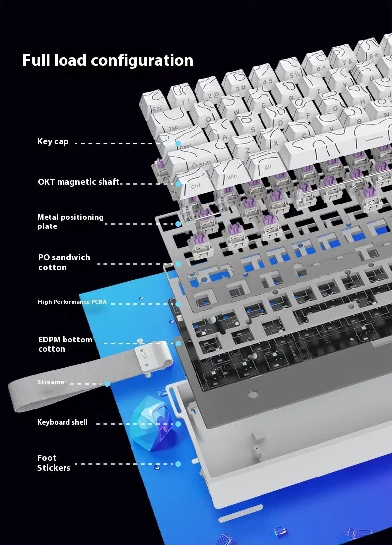IROK Carotmas Mercury68 Max mars68 pro Mercury 68 Gaming Magnetic Mechanical Keyboard Rapid Trigge 0.001 8K Wired Gamer Keyboard